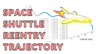 Calculating the Space Shuttle Reentry Trajectory (Optimal Control)