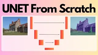 UNET From Scratch: Exploring Semantic Segmentation