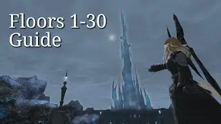 Eureka Orthos for Beginners (1-30 Guide)