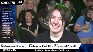 RTExtraLife 2021 Achievement Hunter