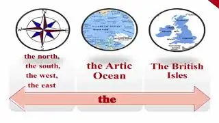 Definite and Indefinite Articles - a, an, the.
