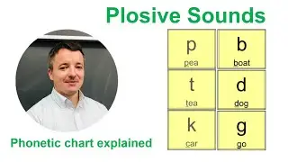 Plosive sounds - phonetic chart explained #tesol #celta DELTA
