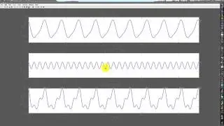 Sinusoidal Signals