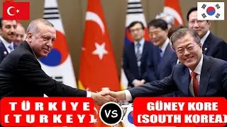 Turkey vs South Korea Military Power Comparison 2020
