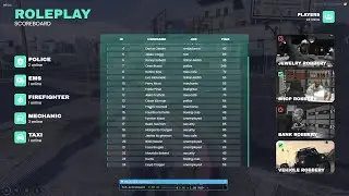 Fivem [ESX/QB] BIT Scoreboard