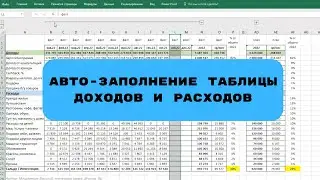 Автозаполнение таблицы доходов и расходов в excel