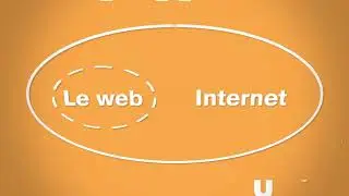 Guide ludique : Comprendre le Web