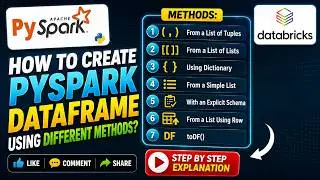 1. How to create PySpark dataframe using different methods? List,Tuple,dictionary | 