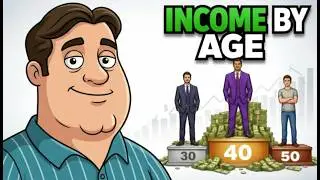 Average Income By Age in 2026: Are You Behind?