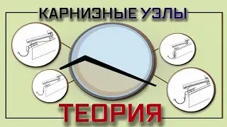 Карнизные узлы |Теория