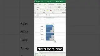 How to add Data Bars in Excel in 10 Seconds 