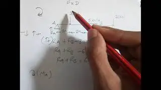 Shear force and bending moment for beam in Nepali
