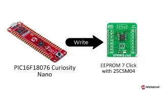 How to Write and Read to an External EEPROM with a PIC16F18076