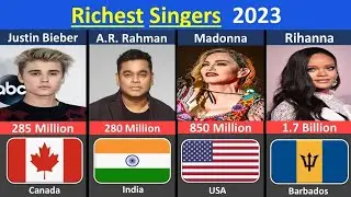 Richest Singer's 2023 | It's data universe | Comparison