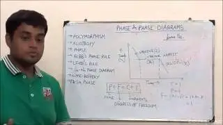 COURSEFAC- Materials Engineering- Cu Ni phase diagram