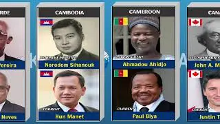 The first and current President of each country