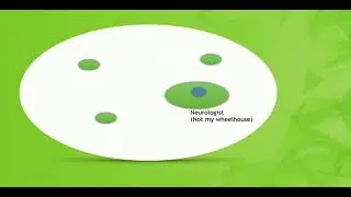 XGBoost Intro