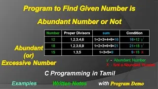 Program to Check whether a number is Abundant Number or Not | Excessive Number | C Program in Tamil