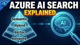 Azure AI Search Explained | Keyword vs Vector vs Hybrid Search + RAG Architecture