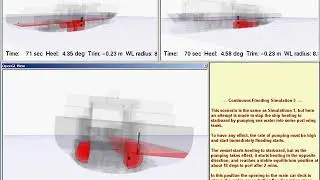 Hydrodynamics Flood Simulation Part 3
