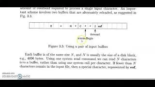 input buffering in lexical analysis | two buffer method