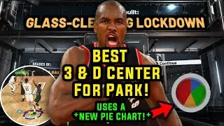 NBA 2K21 BEST SHOOTING CENTER BUILD FOR PARK/PLAYGROUND! BIG MAN CONTACT DUNKS LIMITLESS THREE'S