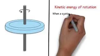 7.7 Class 11 Kinetic Energy of Rotation.wmv
