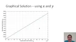 Mass transfer in Arabic | 65 | Mass transfer between phases - solved example 1