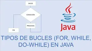 Tipos de bucles en java