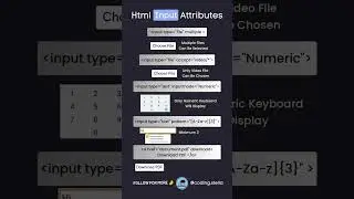 HTML Input Attributes