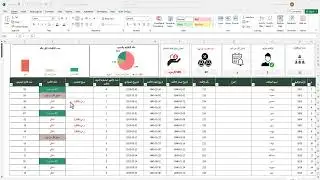 شيت الاقامه والتنبيه بانتهاء الاقامه