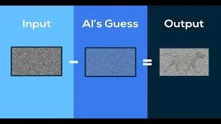 Stable Diffusion Explained
