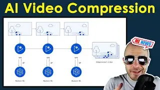 [ML News] Uber: Deep Learning for ETA | MuZero Video Compression  | Block-NeRF | EfficientNet-X