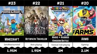 Best Selling Nintendo Switch Video Games