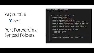 Vagrantfile - VM creation, Port Forwarding and File sharing