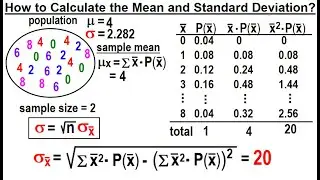 Statistics: Ch 7 Sample Variability (10 of 14) Calculate the Mean and Standard Deviation of the Mean