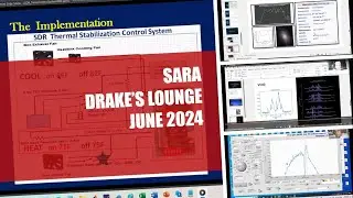 Drake's Lounge June 2024: Interferometers, masers, galaxies, disk yagis, and tracking systems