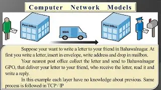 Computer Network Model (TCP / IP Model)