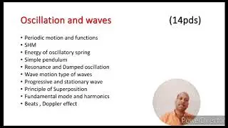 #physics #sound #waves #liveclasses #education #physicsonline #physicsteacher #phy #physicsconcept