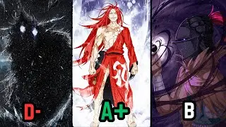 Re:Zero's Strongest Characters Ranked