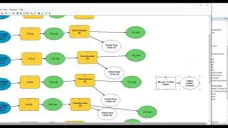 RUSLE .LS factor .Create Fill and flow direction for study area in ArcGIS