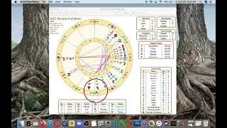 WEEKLY Pt.2 | Scorpio Full Moon | 26 April 2021 | Deep Potential for Clarity, Self-Awareness, Change