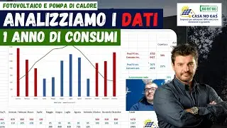 Fotovoltaico e pompa di calore, un anno di consumi