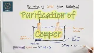 Purification of Copper Using Electrolysis | GCSE Chemistry
