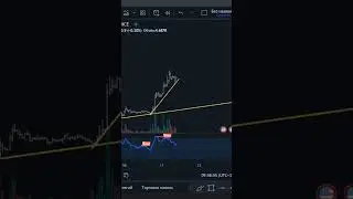 🙀 БИТКОИН ВЫШЕ 30 ТЫСЯЧ 