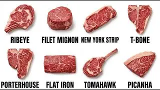 Every steak cut explained