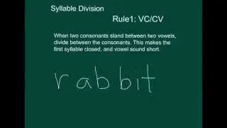 VC/CV SYLLABLE RULE