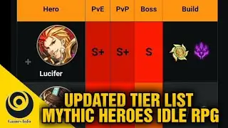 Tier List Mythic Heroes: Idle RPG | New Tier List Mythic Heroes | Mythic  Heroes indonesia