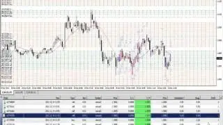 Watch  - Бинарные Опционы От 1