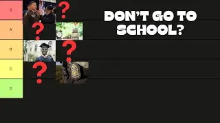 What To Do AFTER Military?! Tier Rank!